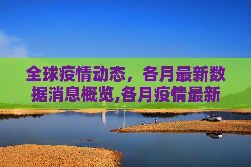 全球疫情动态，各月最新数据消息概览,各月疫情最新数据消息